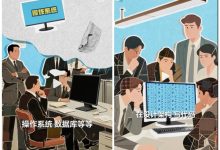 华为自研系统为何叫鸿蒙:余承东解释原因-紫竹林-程序员中文网