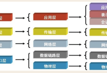 计算机基础知识-紫竹林-程序员中文网
