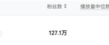 “特厨隋卞”的MCN锤了半天 结果把自己锤爆了-紫竹林-程序员中文网