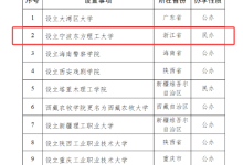 比曹德旺投资更多!中国“芯片首富”虞仁荣斥资300亿办大学获教育部批准-紫竹林-程序员中文网