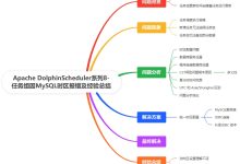 必看!Apache DolphinScheduler 任务组因 MySQL 时区报错全解析与避坑指南-紫竹林-程序员中文网