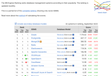 VexDB:源于清华的向量数据库-紫竹林-程序员中文网