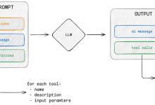 MCP 是为开发者设计的工具,而非为 LLM 而设-紫竹林-程序员中文网