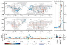 全球变暖：中国科学院研究揭示北半球极端气候变化趋势，极端降雨增速为降雪 9 倍-紫竹林-程序员中文网