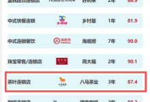 传承与创新并行，八马茶业斩获C-CSI茶叶连锁店顾客满意度三连冠-紫竹林-程序员中文网