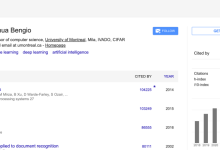约书亚・本吉奥成为全球首个「百万引用」学者，辛顿、何恺明紧跟-紫竹林-程序员中文网