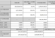 合力泰2025年三季度业绩扭亏增势显著 电子纸业务成核心增长引擎-紫竹林-程序员中文网