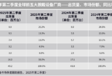 双十一买智能手表怎么选？华为多款产品超值大促让你不纠结！-紫竹林-程序员中文网
