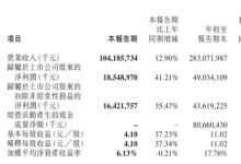 每天赚2个亿 卖铲人宁王再封神-紫竹林-程序员中文网