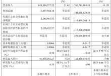 九联科技2025年三季度营收同比增21.65%，单季实现盈利-紫竹林-程序员中文网