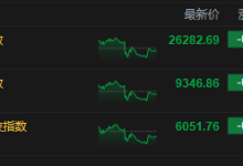 收评：港股恒指跌0.24% 科指跌0.68% 科网股走弱 黄金股普涨 锂电池板块走强-紫竹林-程序员中文网