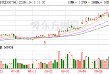 宁德时代大宗交易成交6705.16万元,卖方为机构专用席位-紫竹林-程序员中文网