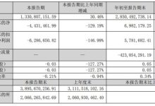 亿道信息第三季度业绩：营收同比增超 30%，战略布局持续深化-紫竹林-程序员中文网