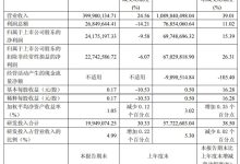 德邦科技前三季营收破 10 亿增近四成 新能源板块驱动增长-紫竹林-程序员中文网