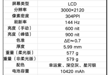 OPPO Pad 5上手体验:丝滑得离谱的新一代安卓板王-紫竹林-程序员中文网