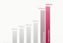 OPPO 官宣 Find X9 系列搭载超 7000mAh 电池,五年健康程度 80% 以上-紫竹林-程序员中文网