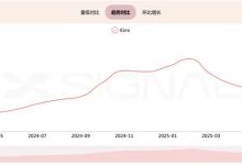 月之暗面能扳回一局吗？-紫竹林-程序员中文网