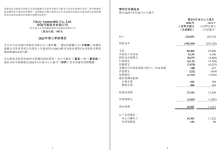奇瑞今年前三季度营收 2148.33 亿元、净利 143.65 亿元，增幅均为两位数-紫竹林-程序员中文网
