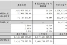 天山电子2025 第三季度报告发布：营收同比增超20% 主营业务稳健-紫竹林-程序员中文网