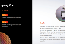 打破纪录：SK 海力士 2026 年 HBM、DRAM、NAND 产能已全部售罄-紫竹林-程序员中文网