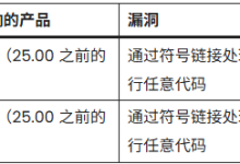 7-Zip 被曝高危漏洞可远程执行任意代码，建议尽快更新至 25.00 版本-紫竹林-程序员中文网