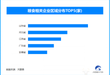 多地抢收护秋粮归仓 现存粮食相关企业超22.6万家-紫竹林-程序员中文网