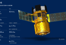 日本新一代无人补给飞船 HTV-X 首飞成功,为国际空间站送“快递”-紫竹林-程序员中文网
