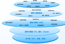 全球领先宠物健康AI大模型