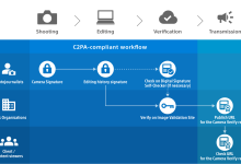 索尼推出视频防伪技术，用 3D 景深数据戳穿 AI 生成的“假人”-紫竹林-程序员中文网