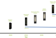 AI成“能源黑洞”：NVIDIA AI服务器功耗8年激增100倍！-紫竹林-程序员中文网
