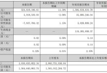苏大维格2025年三季度营收同比增8% 布局半导体设备领域加码长期增长-紫竹林-程序员中文网