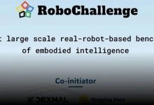 具身智能迎来ImageNet时刻:RoboChallenge开放首个大规模真机基准测试集-紫竹林-程序员中文网