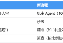 大模型在百度电商机审应用的落地实践-紫竹林-程序员中文网