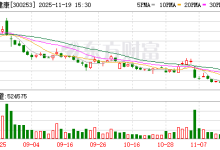 卫宁健康：公司WiNGPT大模型可使用所有与公司有合作关系的医疗机构相关数据-紫竹林-程序员中文网