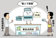 透视医保定点药店“阴阳价”-紫竹林-程序员中文网