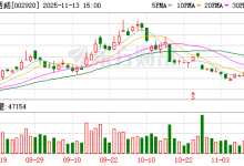 德赛西威：公司深度聚焦于智能座舱、智能驾驶和网联服务三大领域的全栈融合-紫竹林-程序员中文网