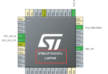 STM32F103使用TIM+DMA驱动WS2812灯带-紫竹林-程序员中文网