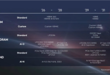 PCIe 7.0硬盘4年后问世：搭配400+层闪存、速度128GB/s-紫竹林-程序员中文网