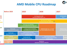 AMD 2nm Zen6处理器确认明年问世 但桌面版还得等等-紫竹林-程序员中文网