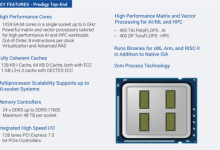 1024核6GHz、1GB缓存！新款2nm芯片碾压NVIDIA-紫竹林-程序员中文网