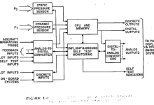 比Intel 4004更早!全球首款微处理器MP944:曾严格保密近30年-紫竹林-程序员中文网