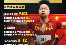 小米忠实用户+代言人！苏炳添最后一战获接力第四：传奇谢幕-紫竹林-程序员中文网