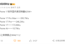 无人能敌！iPhone 17系列国内激活销量超825万：Pro Max几乎独占一半-紫竹林-程序员中文网