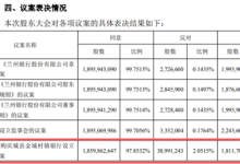 兰州银行：拟收购庆城县金城村镇银行，不良率居上市银行首位-紫竹林-程序员中文网