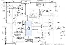 EOS失效分析-紫竹林-程序员中文网