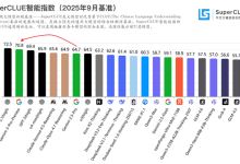 Gemini 3中文测评结果发布:首超GPT-5 全球第二-紫竹林-程序员中文网