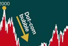 英伟达打了一剂强心针，投资者却越来越恐慌｜硅谷观察-紫竹林-程序员中文网