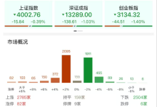 ETF日报：对锂电需求上修+固态电池突破感兴趣的投资者，可关注新能源车ETF-紫竹林-程序员中文网