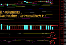 地缘冲突升级下的投资逻辑:军工领涨,指数反弹的“安全垫”在哪-紫竹林-程序员中文网