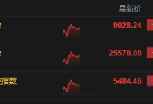 午评:港股恒指涨1.42% 科指涨1.65% 科网股普涨 创新药概念走强 广汽集团涨超13%-紫竹林-程序员中文网